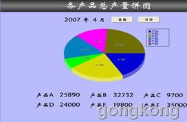紫金橋軟件在工藝設(shè)備數(shù)據(jù)采集及產(chǎn)品跟蹤系統(tǒng)中的應(yīng)用與輔助設(shè)備支持